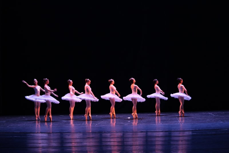 Expressive Choreography